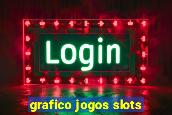 grafico jogos slots